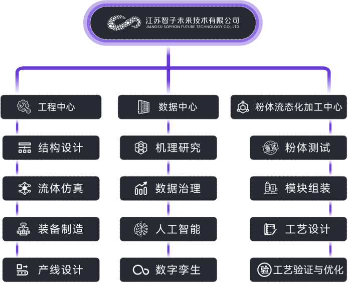 企业微信截图 17719186093861